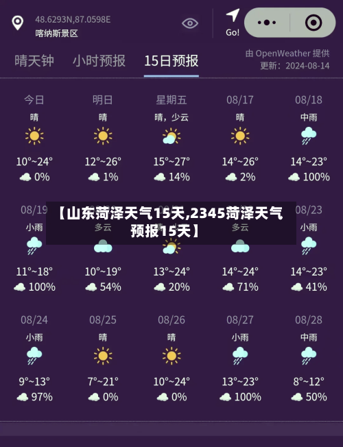 【山东菏泽天气15天,2345菏泽天气预报15天】