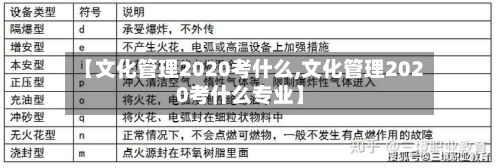 【文化管理2020考什么,文化管理2020考什么专业】