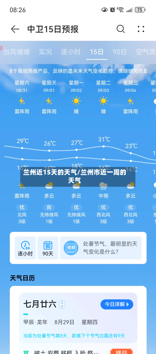 兰州近15天的天气/兰州市近一周的天气