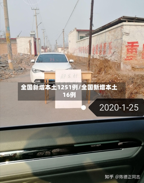 全国新增本土1251例/全国新增本土16例