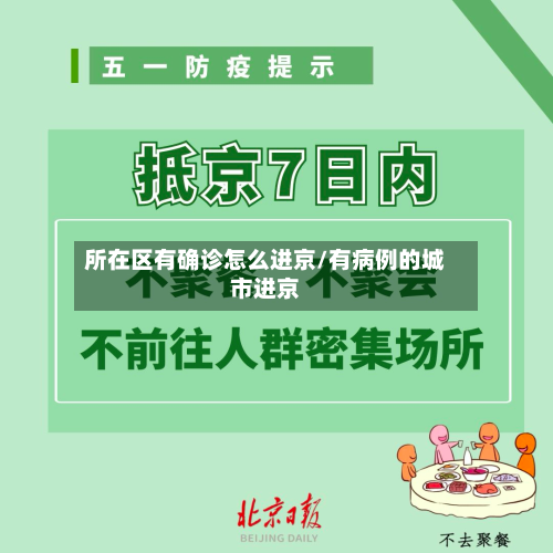 所在区有确诊怎么进京/有病例的城市进京