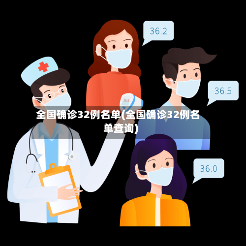 全国确诊32例名单(全国确诊32例名单查询)