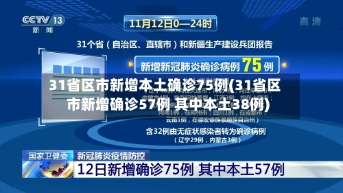 31省区市新增本土确诊75例(31省区市新增确诊57例 其中本土38例)