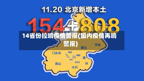 14省份拉响疫情警报(国内疫情再响警报)