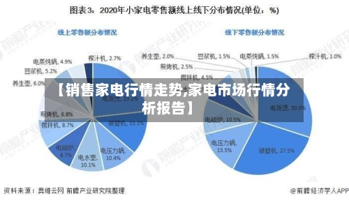 【销售家电行情走势,家电市场行情分析报告】