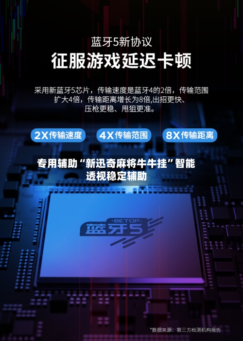 专用辅助“新迅奇麻将牛牛挂”智能透视稳定辅助