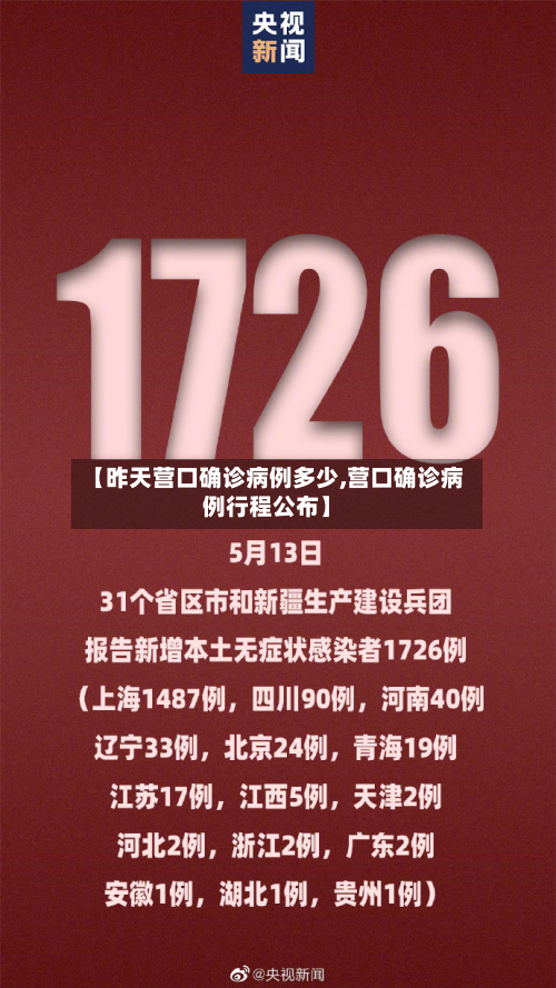【昨天营口确诊病例多少,营口确诊病例行程公布】