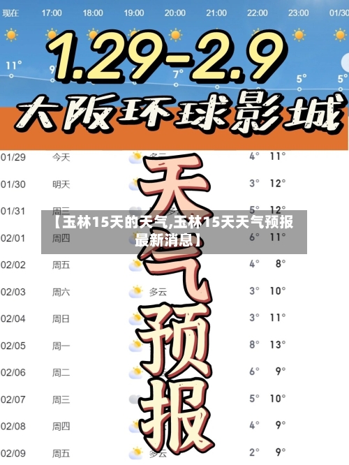 【玉林15天的天气,玉林15天天气预报最新消息】
