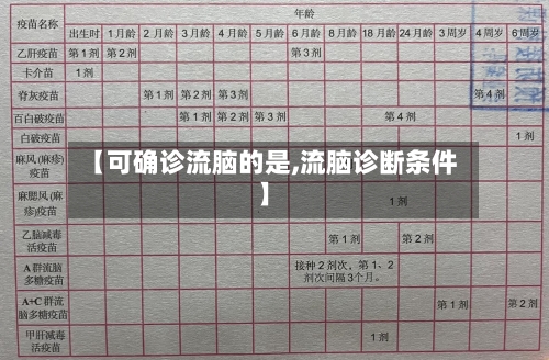 【可确诊流脑的是,流脑诊断条件】