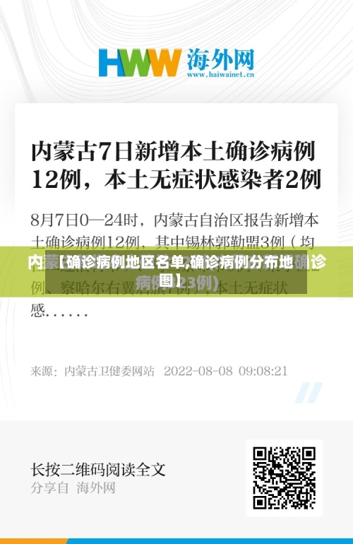 【确诊病例地区名单,确诊病例分布地图】