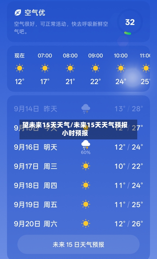 望未来15天天气/未来15天天气预报小时预报
