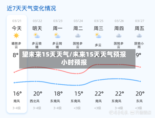望未来15天天气/未来15天天气预报小时预报