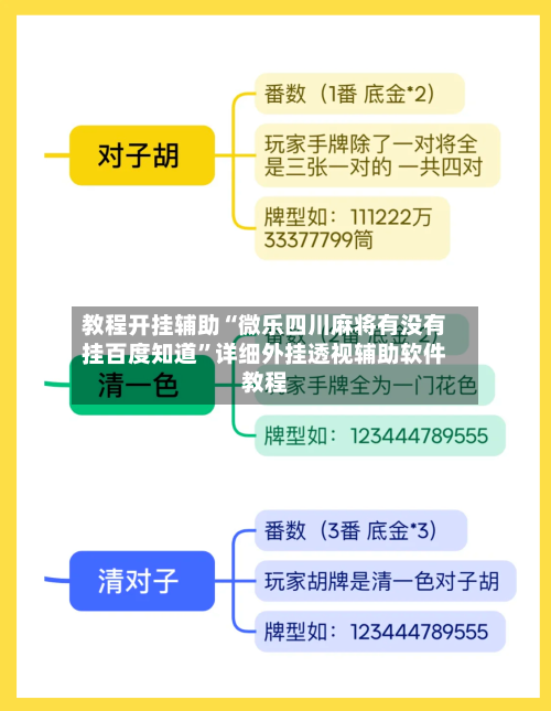 教程开挂辅助“微乐四川麻将有没有挂百度知道”详细外挂透视辅助软件教程