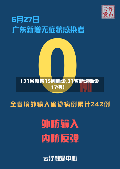 【31省新增15例确诊,31省新增确诊17例】