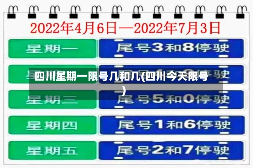 四川星期一限号几和几(四川今天限号)