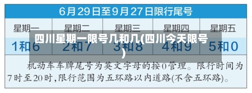 四川星期一限号几和几(四川今天限号)