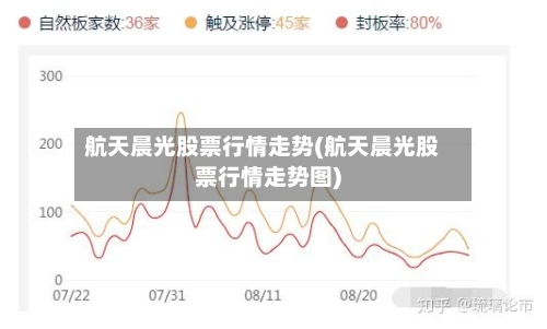 航天晨光股票行情走势(航天晨光股票行情走势图)