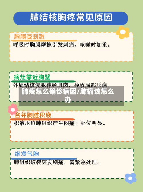 肺疼怎么确诊病因/肺痛该怎么办