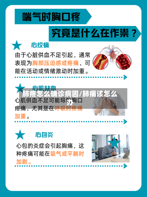 肺疼怎么确诊病因/肺痛该怎么办