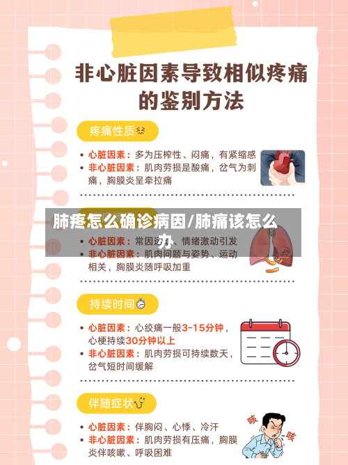 肺疼怎么确诊病因/肺痛该怎么办