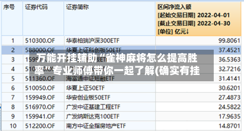 万能开挂辅助“雀神麻将怎么提高胜率”专业师傅带你一起了解(确实有挂