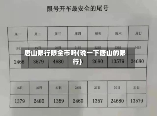 唐山限行限全市吗(说一下唐山的限行)
