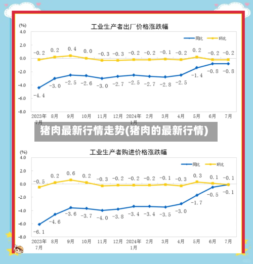 猪肉最新行情走势(猪肉的最新行情)