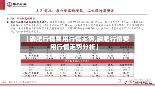 【磷肥行情费用行情走势,磷肥行情费用行情走势分析】