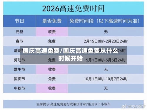 国庆高速免费/国庆高速免费从什么时候开始