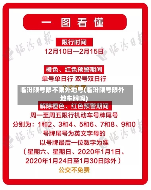 临汾限号限不限外地号(临汾限号限外地车牌吗)