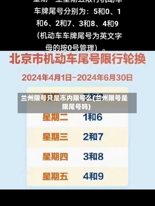 兰州限号只是市内限号么(兰州限号是限尾号吗)