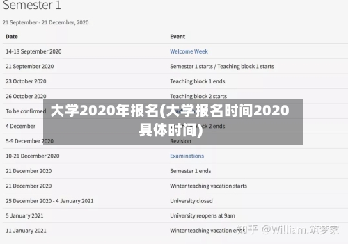 大学2020年报名(大学报名时间2020具体时间)
