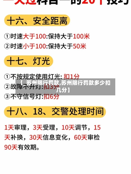 【_苏州限行罚款,苏州限行罚款多少扣几分】