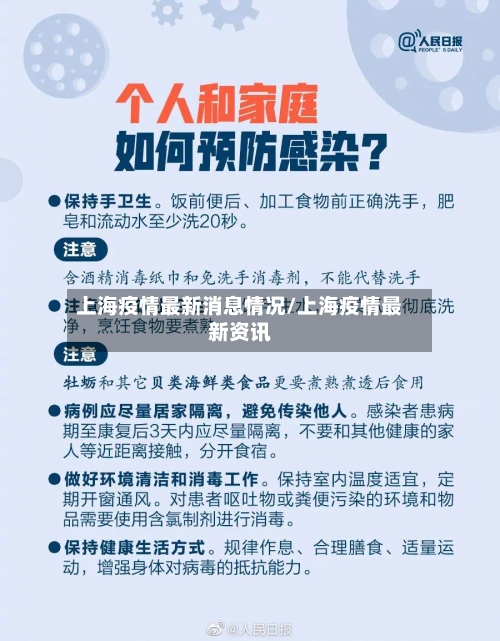 上海疫情最新消息情况/上海疫情最新资讯