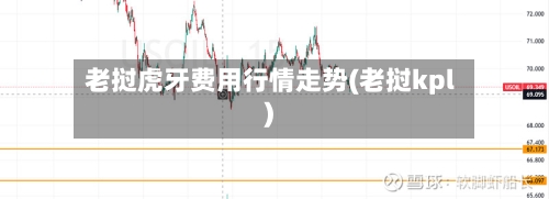 老挝虎牙费用行情走势(老挝kpl)