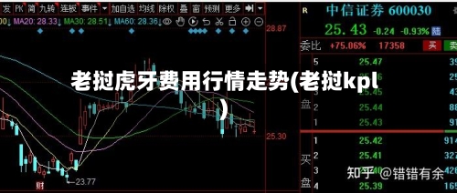 老挝虎牙费用行情走势(老挝kpl)