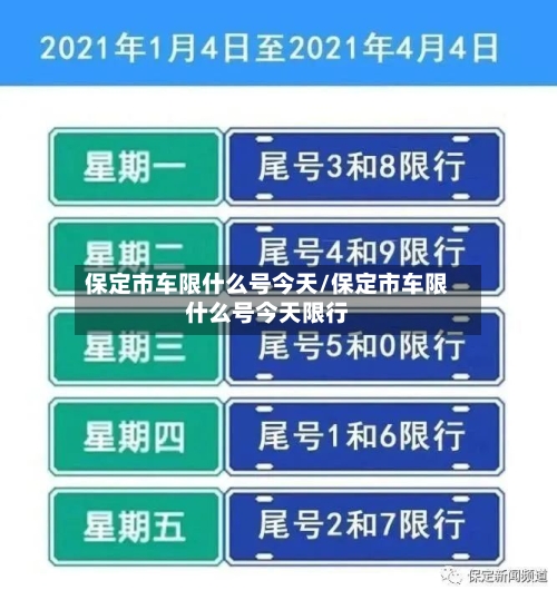保定市车限什么号今天/保定市车限什么号今天限行