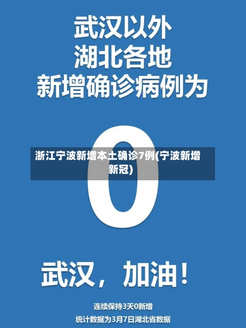 浙江宁波新增本土确诊7例(宁波新增新冠)