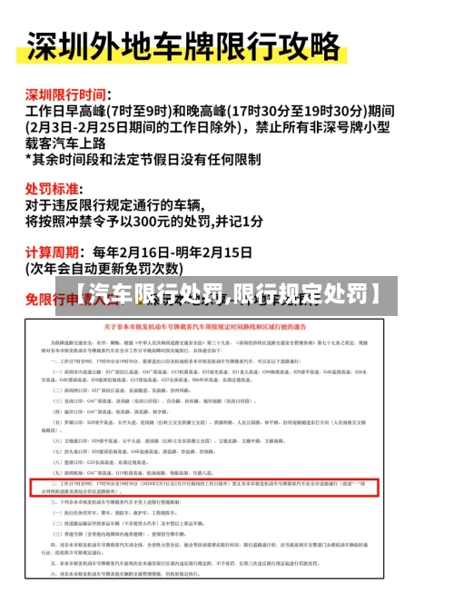 【汽车限行处罚,限行规定处罚】