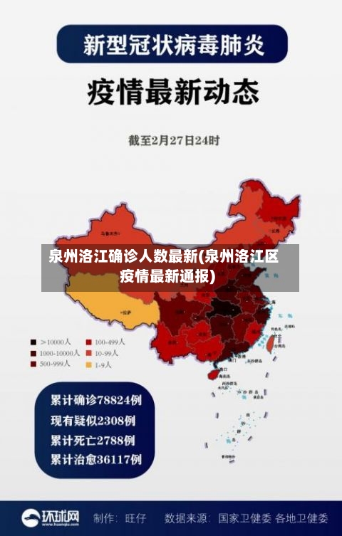 泉州洛江确诊人数最新(泉州洛江区疫情最新通报)