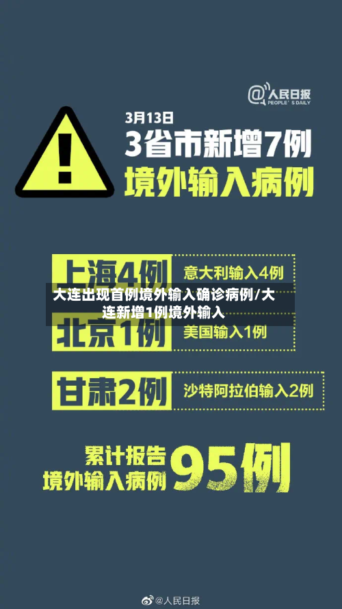 大连出现首例境外输入确诊病例/大连新增1例境外输入