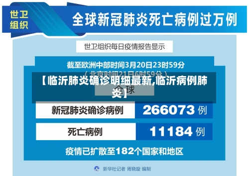 【临沂肺炎确诊明细最新,临沂病例肺炎】