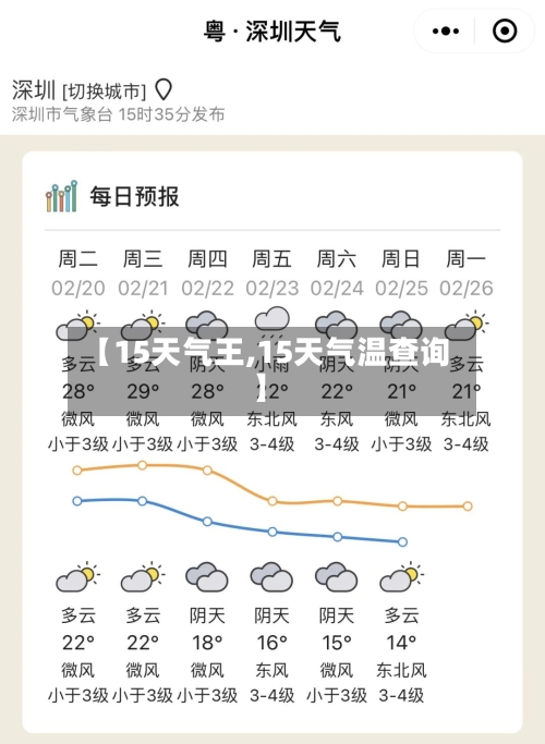 【15天气王,15天气温查询】