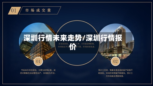 深圳行情未来走势/深圳行情报价