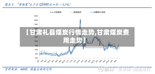 【甘肃礼县煤炭行情走势,甘肃煤炭费用走势】