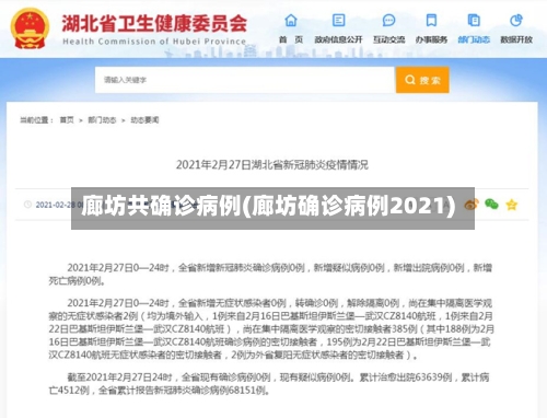 廊坊共确诊病例(廊坊确诊病例2021)