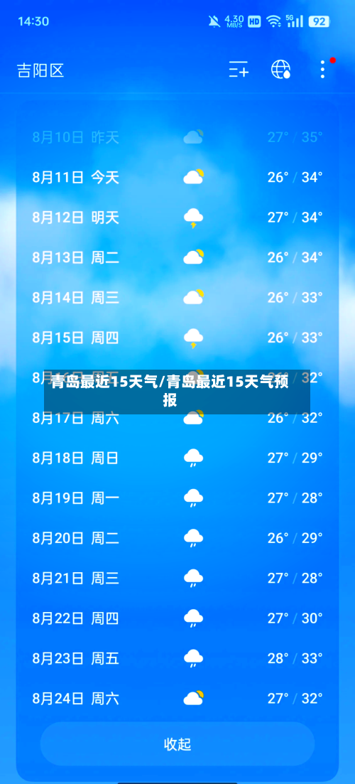 青岛最近15天气/青岛最近15天气预报