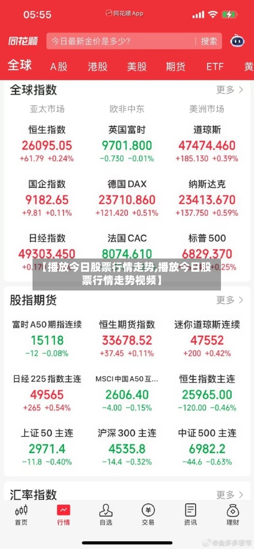 【播放今日股票行情走势,播放今日股票行情走势视频】
