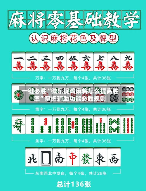 一键必胜“微乐捉鸡麻将怎么提高胜率”掌握辅助功能必胜规则