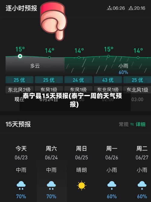 泰宁县15天预报(泰宁一周的天气预报)